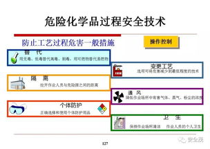 湖州化學(xué)品爆炸敲響警鐘，?；愤M(jìn)出口安全監(jiān)管再引關(guān)注