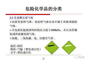 湖州某企業化學品原料爆炸事故 安全生產與化學品進出口管理的雙重警示