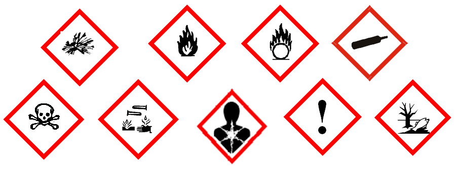 解讀進出口危險化學品檢驗 從法規到實務的全面指南