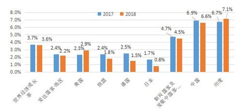 2020日本機器人產業市場調研報告 危機下的韌性、轉型與新機遇